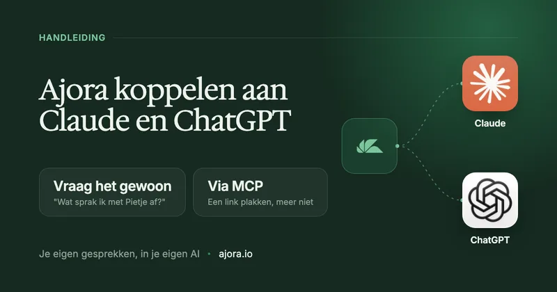 Ajora koppelen aan Claude en ChatGPT met MCP