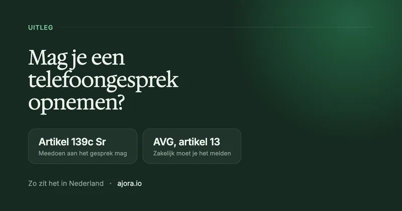 Mag je een telefoongesprek opnemen? Zo zit het in Nederland