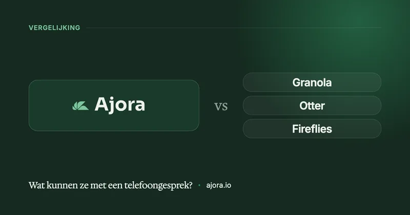 Granola, Otter en Fireflies bij telefoongesprekken: wat kan wel en niet